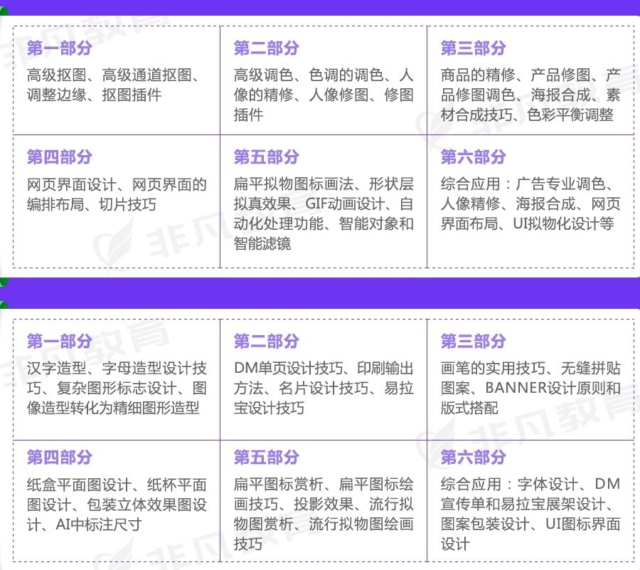 平面设计学习内容