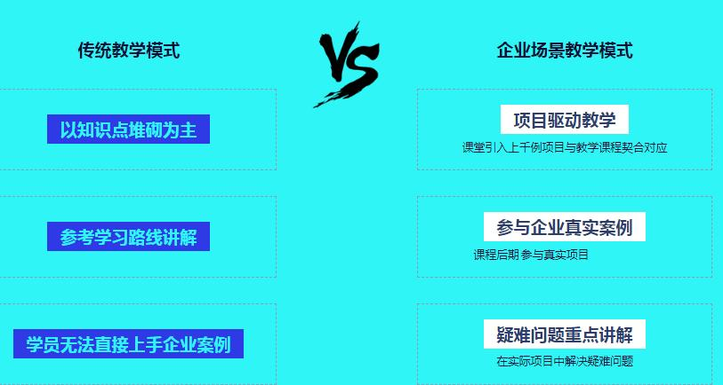 大连Linux认证培训