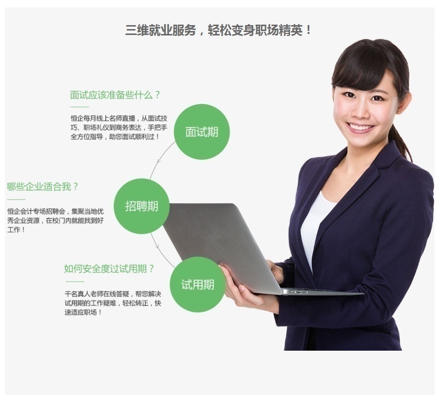 上海财务会计培训