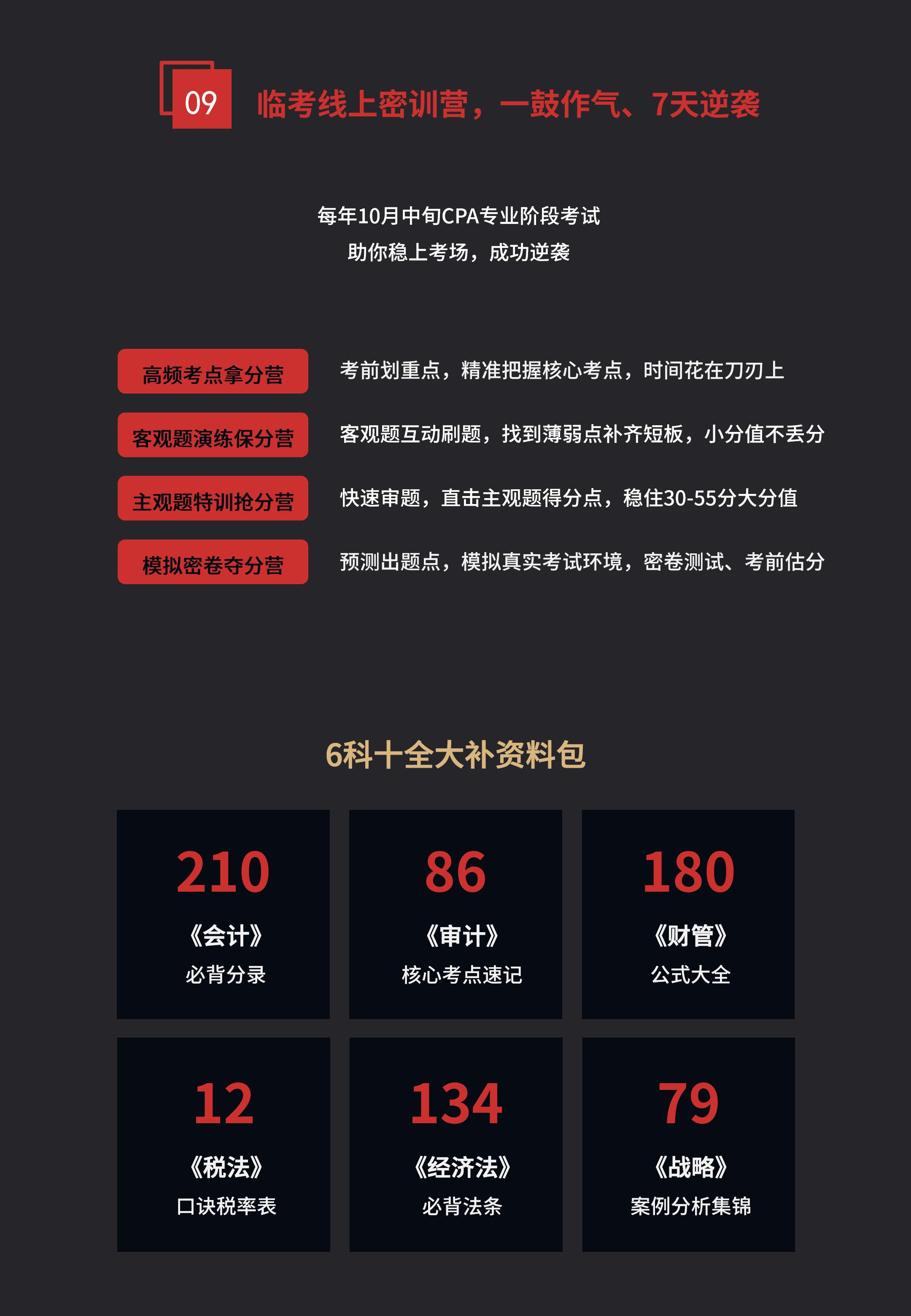 高顿网校11
