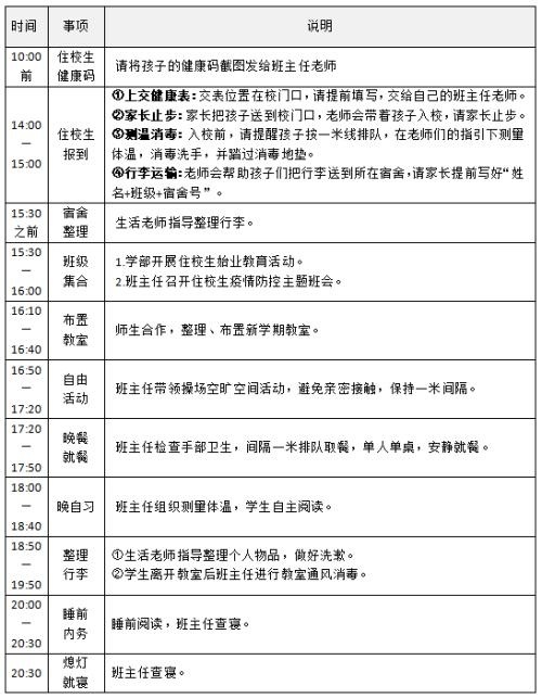 湖州帕丁顿小学住校生报到流程.jpg