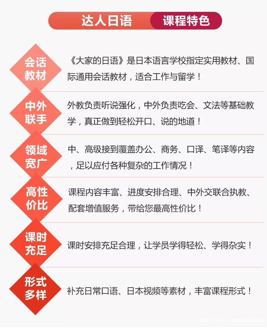 上海日语基础初级外教小班 达人日语4-6级培训班