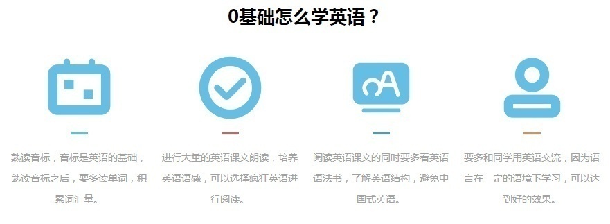 重慶零基礎英語培訓學校