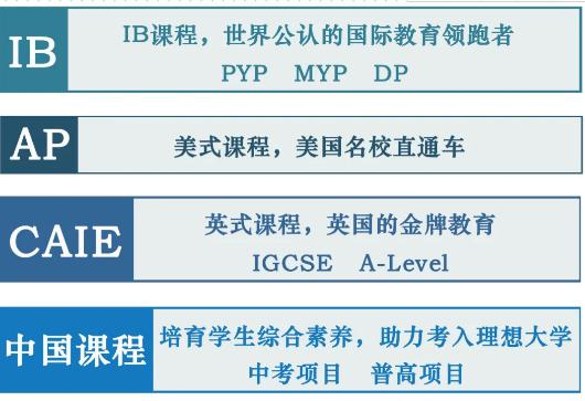 广东碧桂园学校