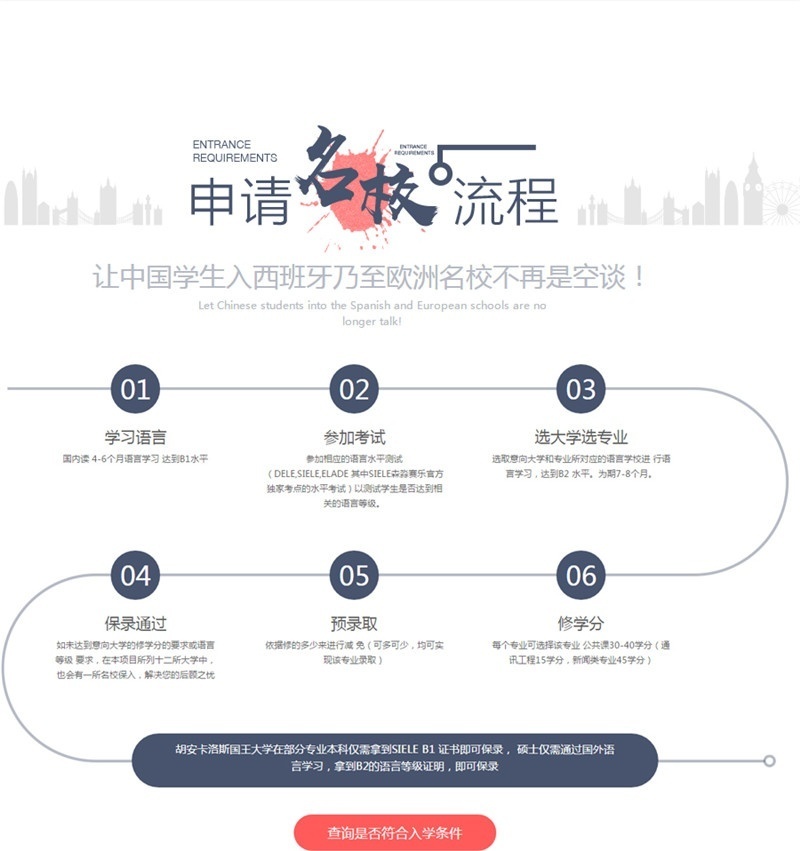 扬州新世界西语培训：SER和ESTAR的区别
