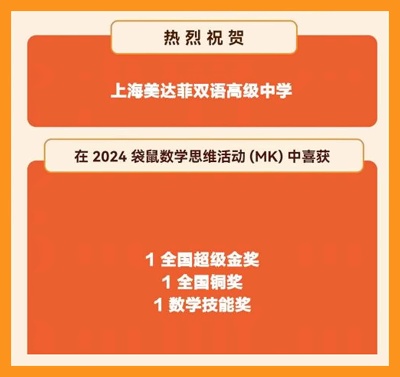 上海美达菲学校袋鼠数学思维趣味活动获奖喜报.jpg