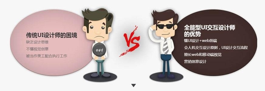 传统UI设计与全能型UI设计对比
