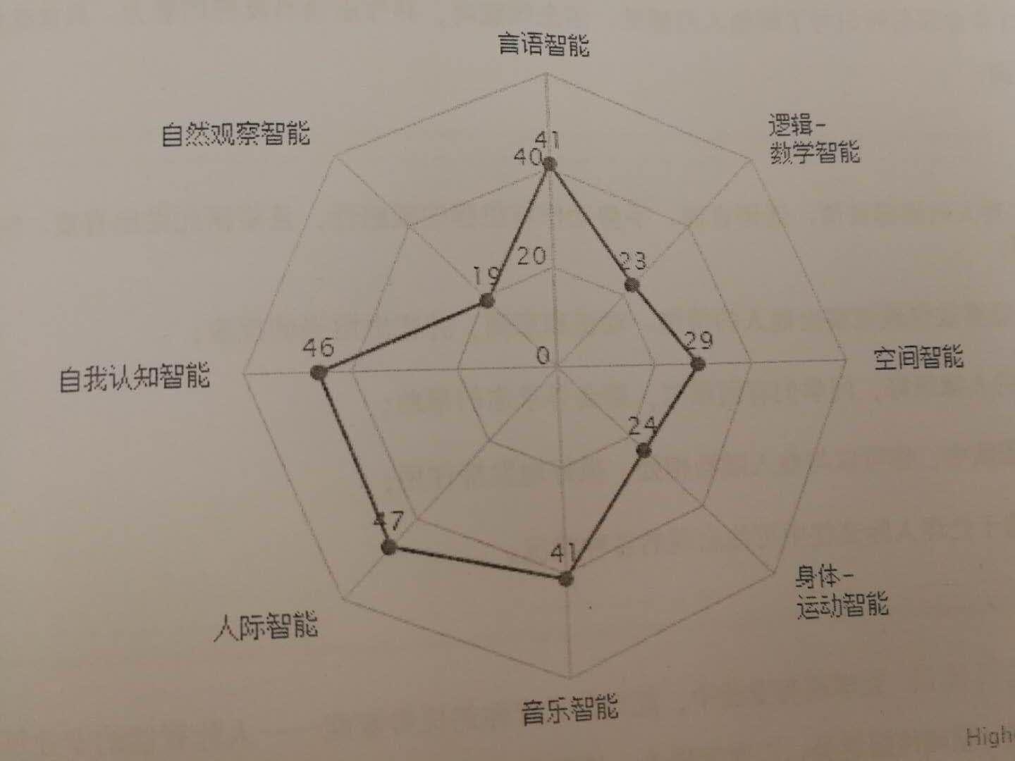 芳草地2.jpg