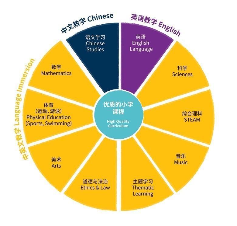 小学简章.jpg