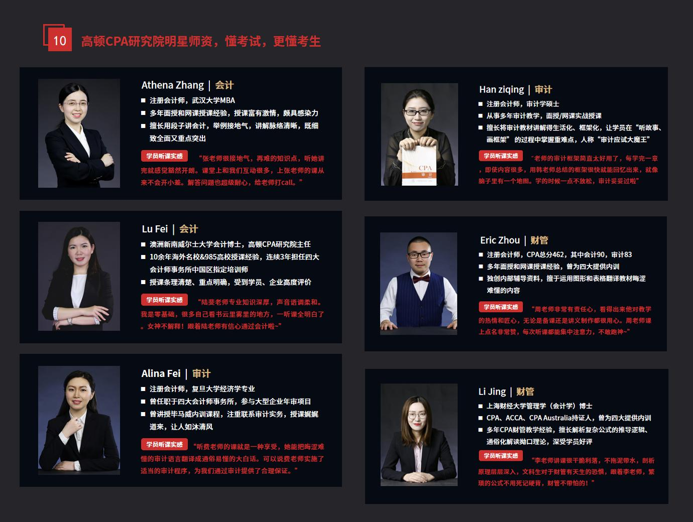 高顿网校12