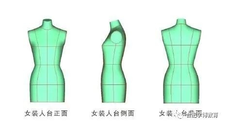 合肥服装3D设计培训 合肥服装3D设计培训