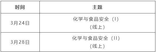 化学系列讲座.jpg