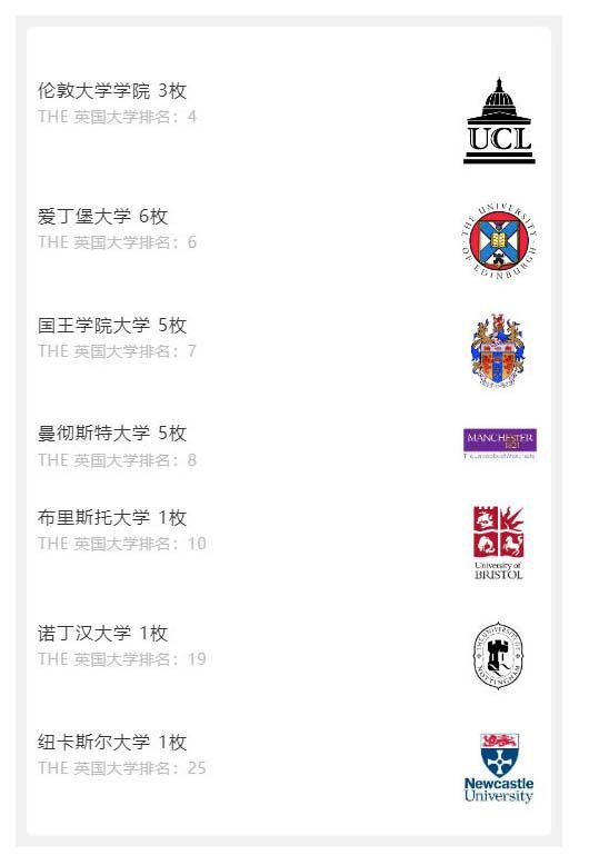 青岛博格思加州学校