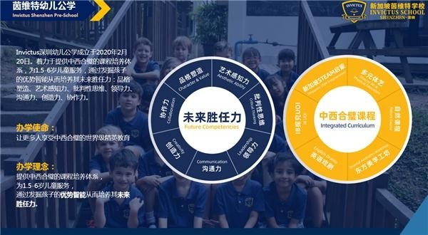 深圳新加坡茵维特学校