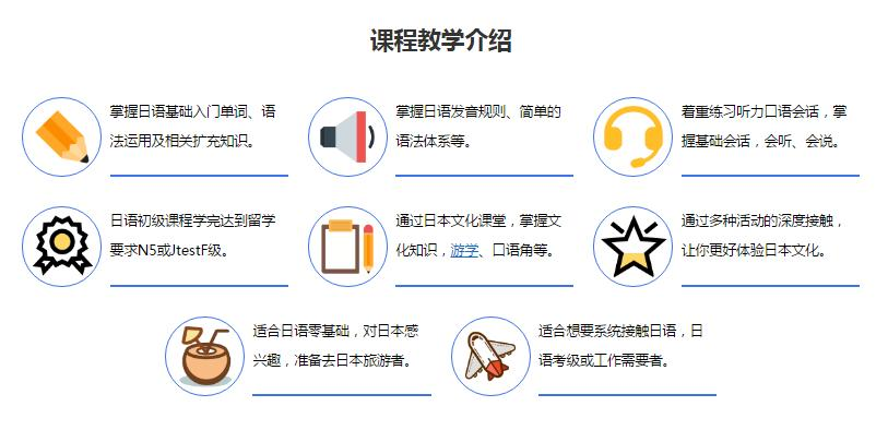 日语培训