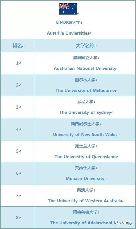 北京外国语大学国际高中