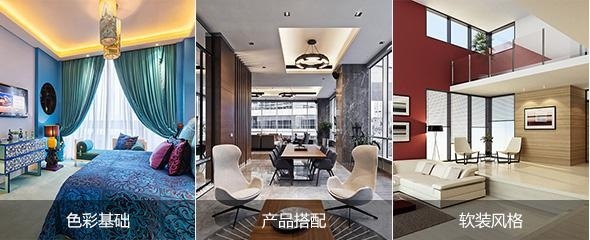 产品搭配