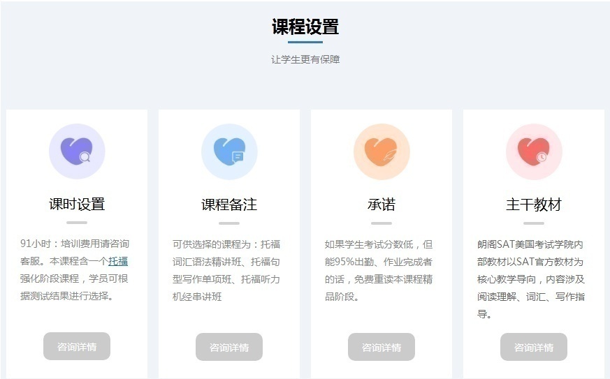 上海SAT培训学校，SAT这样学就对了