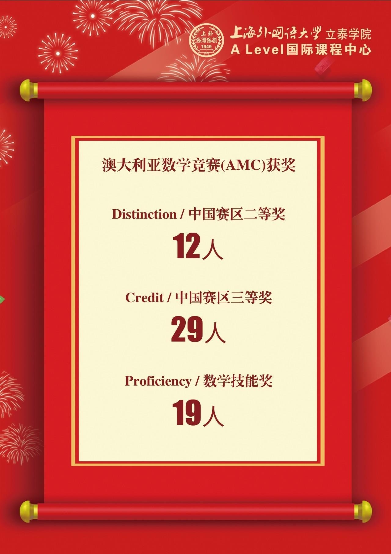 上外立泰A Level中心60名学子在2020澳大利亚数学竞赛创佳绩.jpg