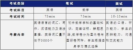 上海阿德科特入学考试内容.jpg