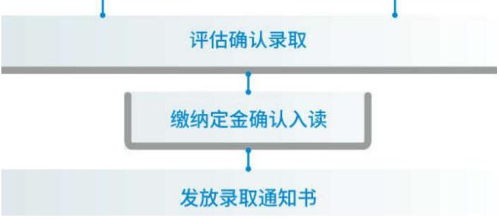 哥哥