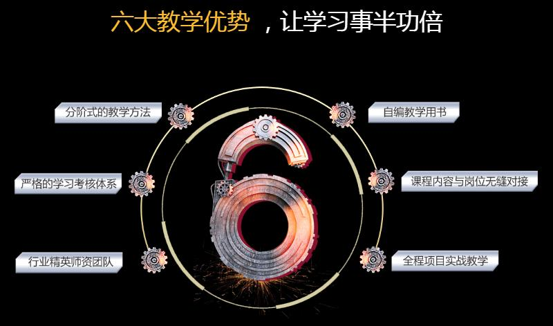 大连学模具设计哪里好