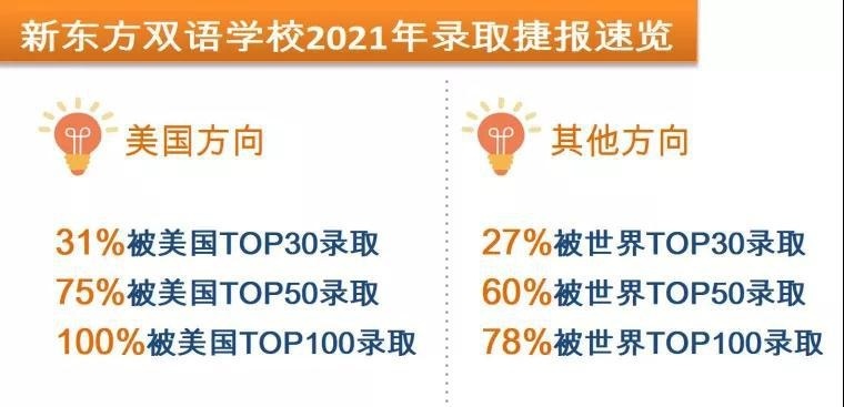 金华新东方双语学校