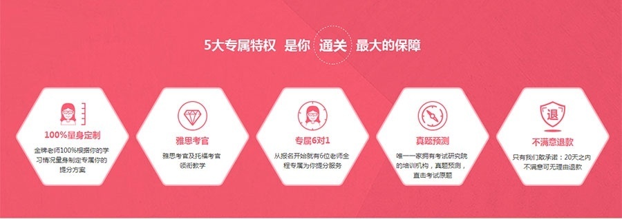 上海出国留学培训