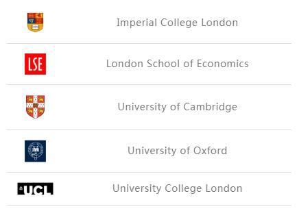 英国G5大学.jpg