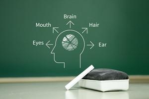 长江大学在职研究生报考条件