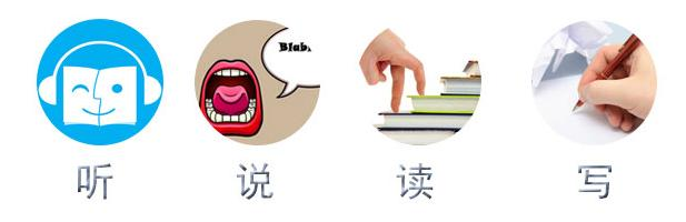 上海西班牙培训