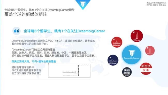 DreambigCareer职梦.jpg