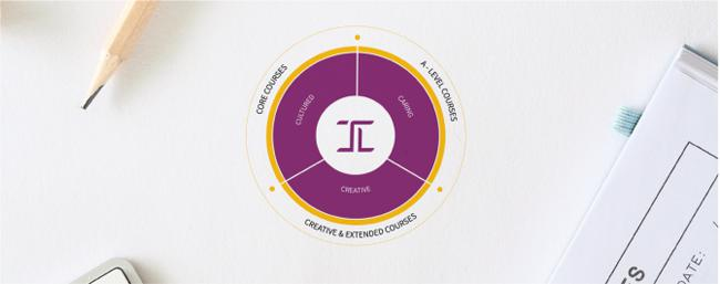 上海建桥国际高中