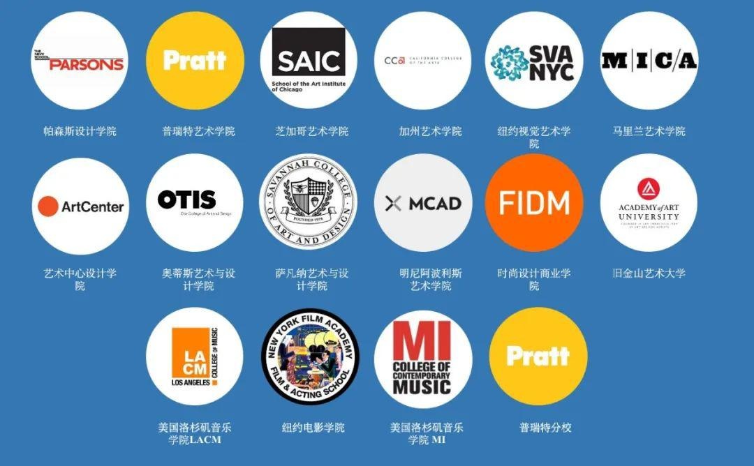 2020 Lee Academy（上海）录取院校.jpg
