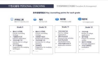 阿德科特升学指导.jpg