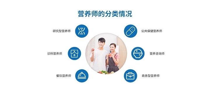 营养师