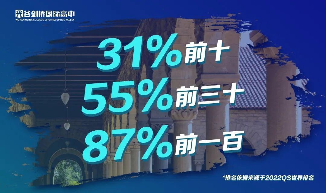 光谷剑桥