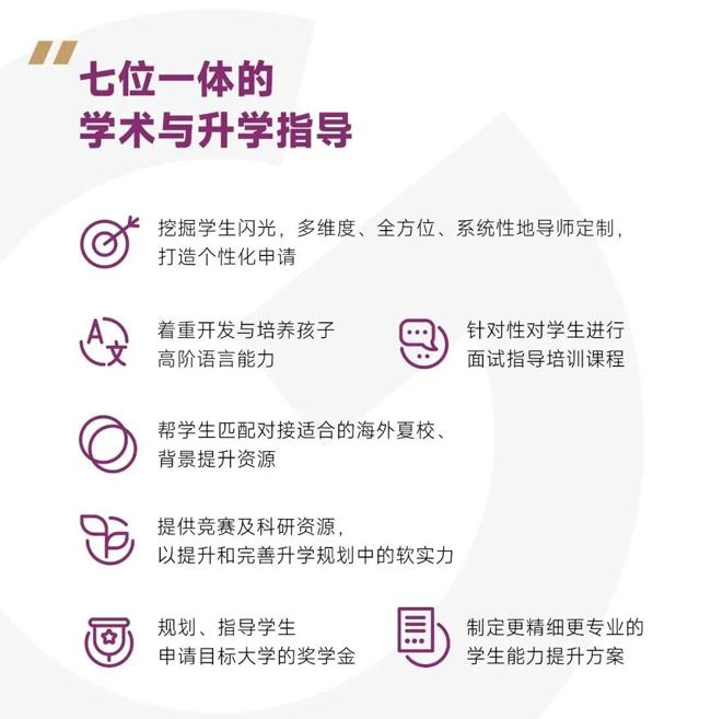 上海建桥国际高中