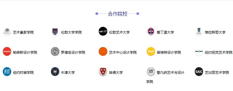 合作院校