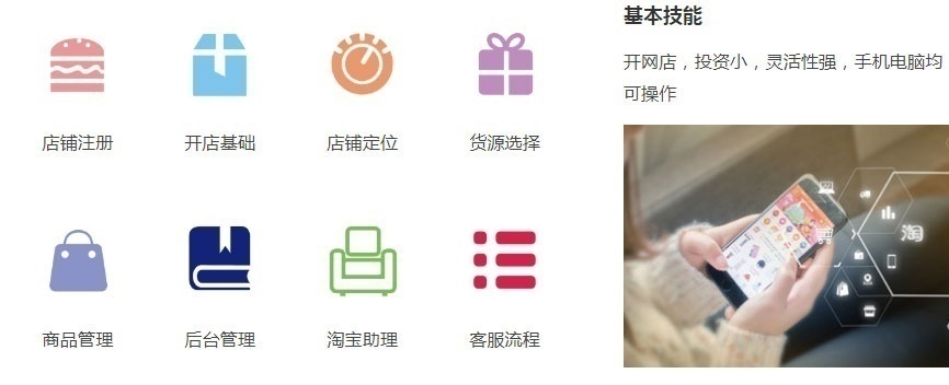 上海淘宝培训 上海淘宝培训