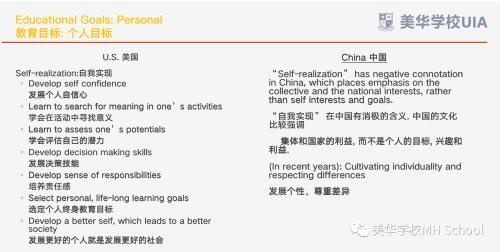 中美教育目标比较