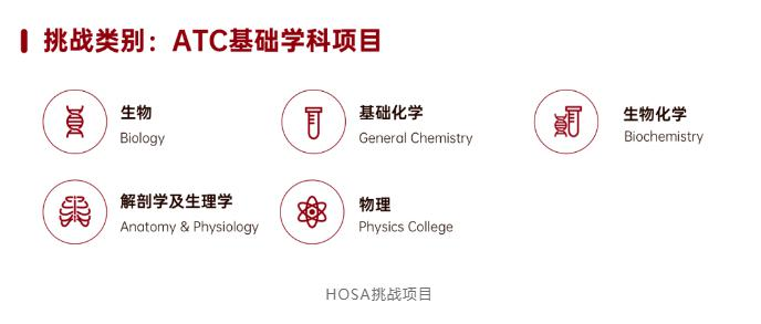 法拉古特