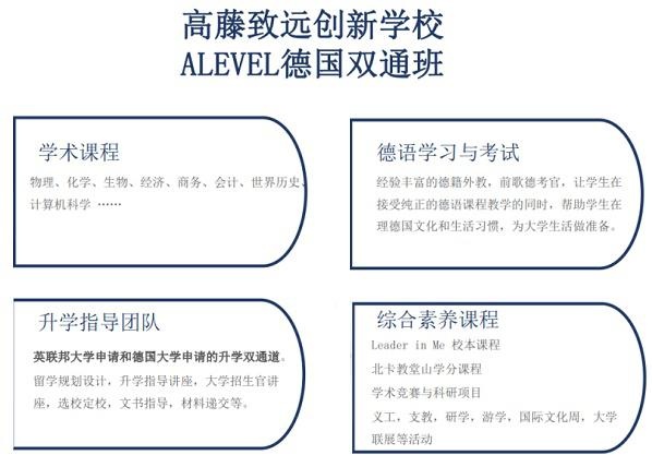 高藤致远德国班课程.jpg