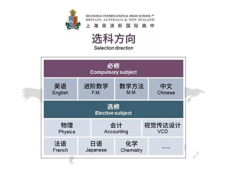 课程设置.jpg