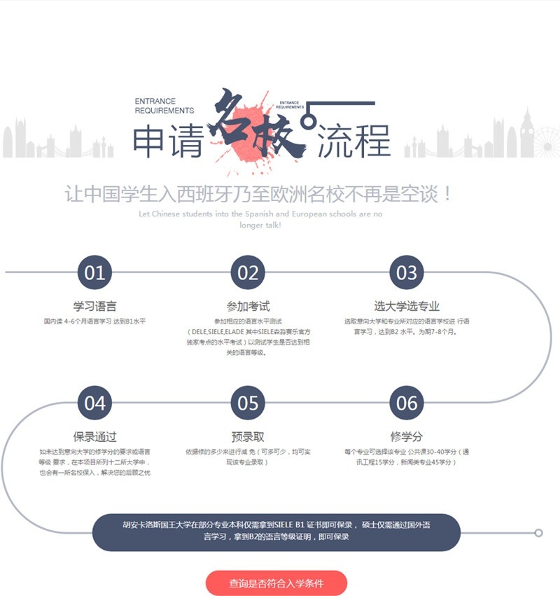 大连新世界西班牙语培训：学院校选择常识