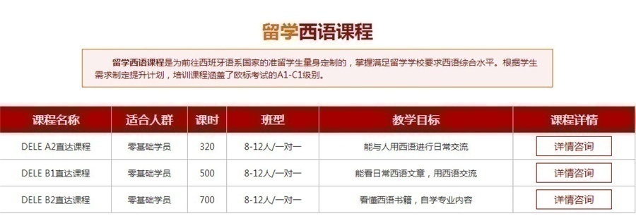 欧风西班牙留学课程