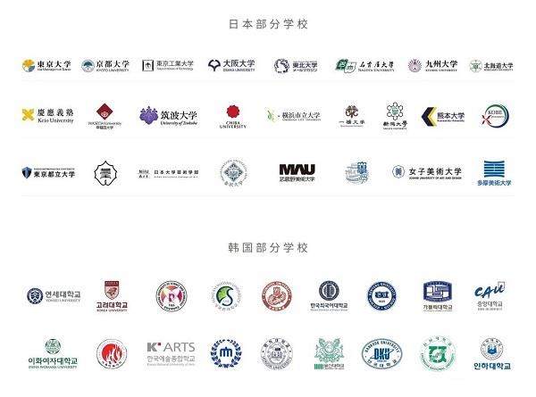 上海成才国际高中直升学校.jpg