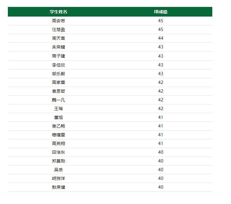 北京市私立汇佳学校