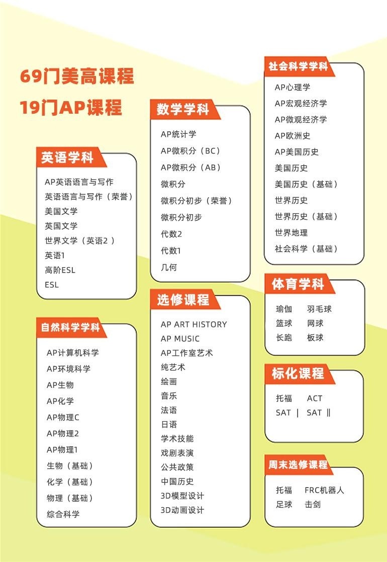 课程设置.jpg