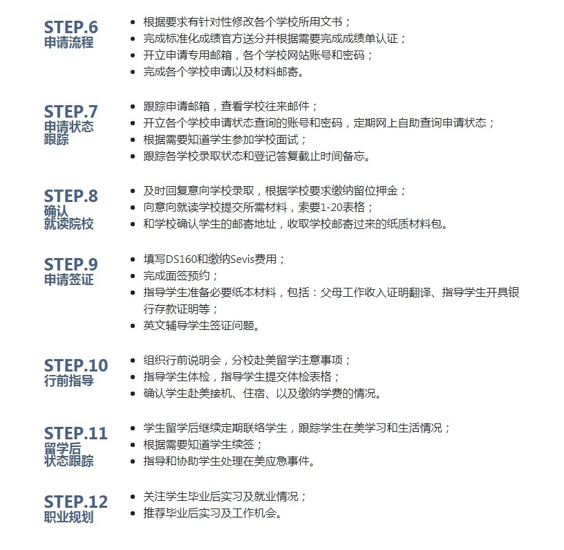 上海美国研究生留学培训学校